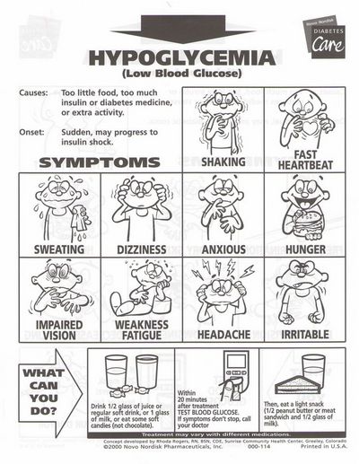 Diabetes and Hyperglycemia